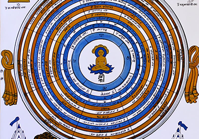 Mandala wheel