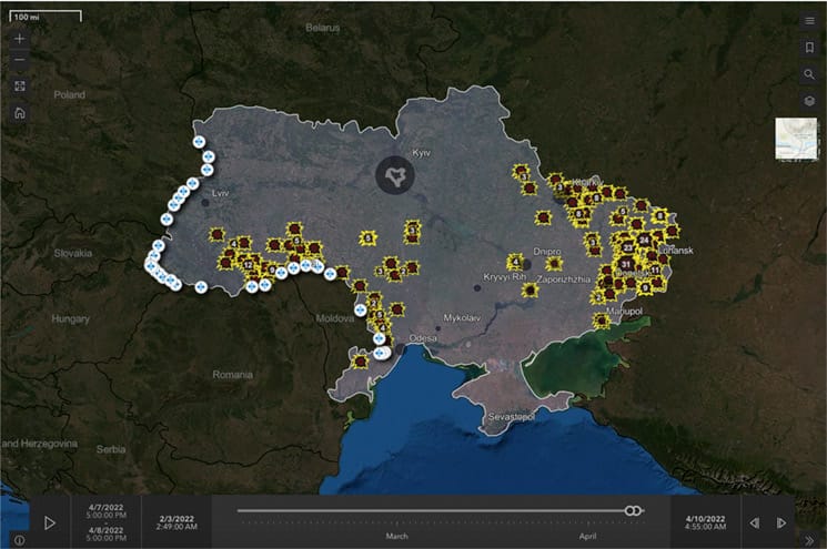 Ukraine russian invasion