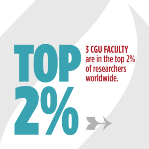 3 CGU faculty are in the top 2% of researchers worldwide text graphic